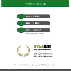 Emerald 100 ml 3’lü Set – “İlk Hasat” 2024 Eylül