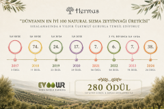 Picual Zeytinyağı Eylül 2026 Ön Sipariş-Erken Hasat -500ml Sınırlı Sayıda